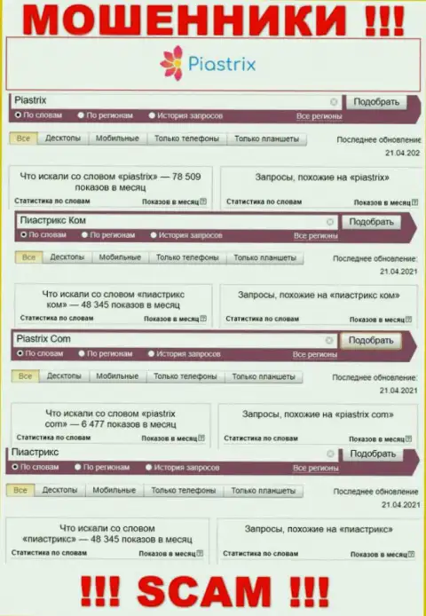 Сколько раз интересовались ворами Piastrix в поисковиках глобальной интернет сети ?