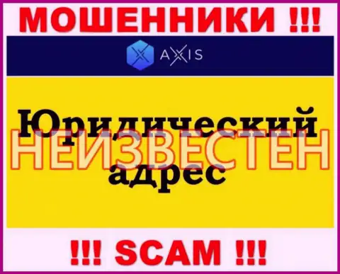 Будьте крайне бдительны !!! Axis Fund - это мошенники, которые спрятали официальный адрес