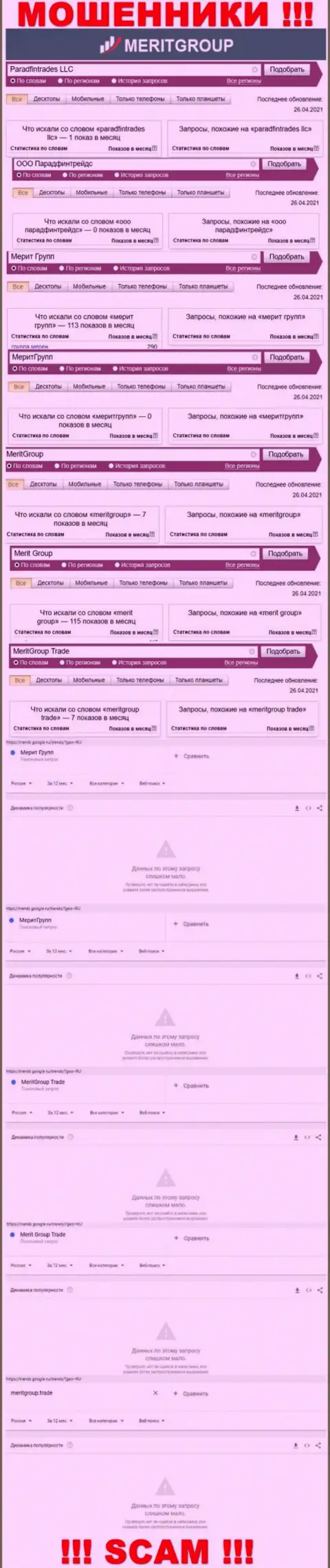 Количество онлайн запросов информации о мошенниках MeritGroup в глобальной сети internet