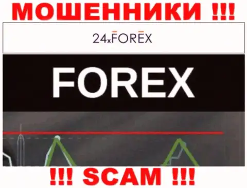 Не переводите кровно нажитые в 24XForex Com, сфера деятельности которых - Forex