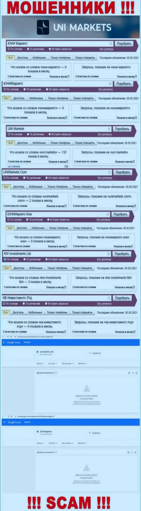 Подробная информация по суммарному числу онлайн-запросов по лохотронщикам KW Investments Ltd в интернете