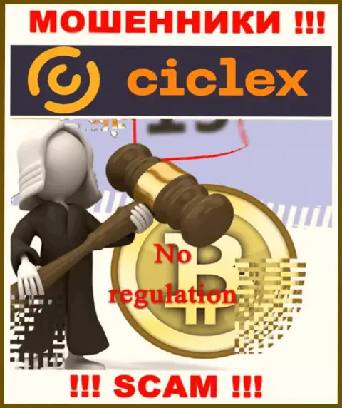 Деятельность Ciclex не регулируется ни одним регулятором - это МОШЕННИКИ !!!