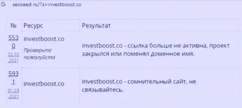 Детальный разбор и рассуждения о организации InvestBoost - это МОШЕННИКИ (обзор деяний)