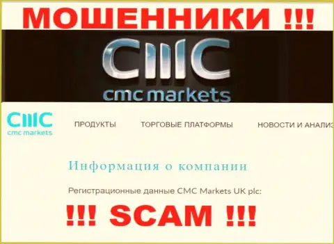 Свое юридическое лицо организация СМС Маркетс не скрыла - CMC Markets UK plc