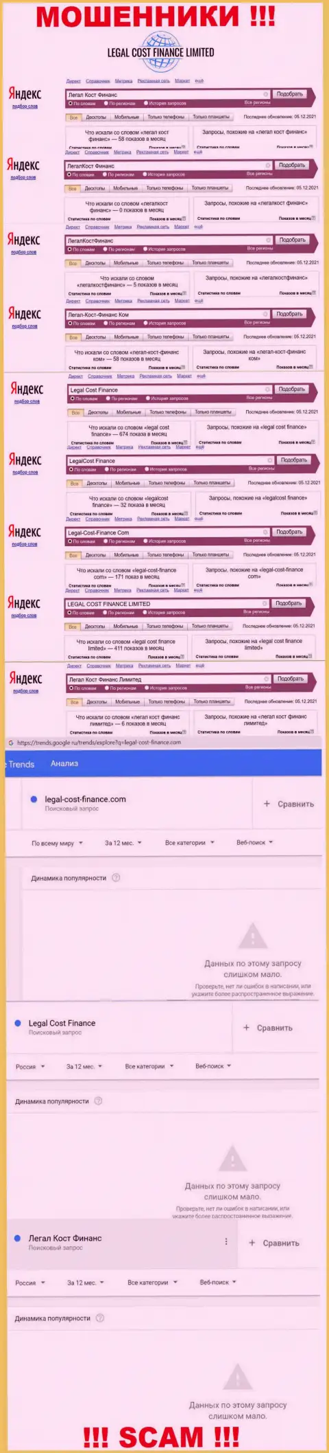 Информация по online запросам бренда Legal Cost Finance, позаимствованная из глобальной internet сети