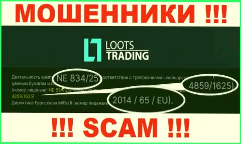 Не сотрудничайте с LootsTrading, зная их лицензию, предоставленную на веб-портале, Вы не сумеете спасти собственные денежные активы