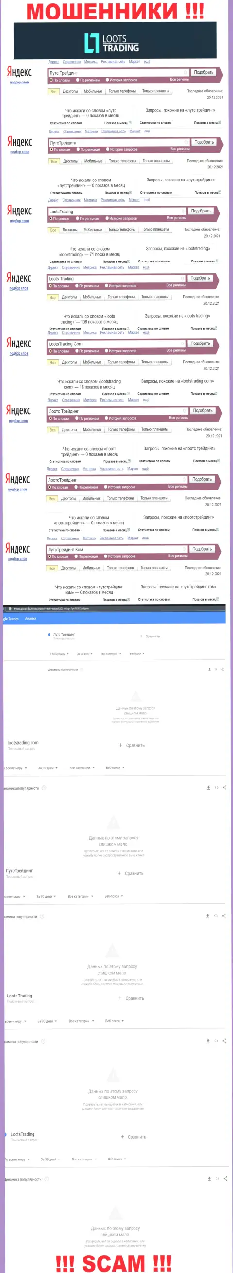 Показатели online запросов по жуликам LootsTrading Com в глобальной сети интернет