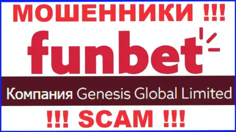 Сведения о юр лице конторы Фан Бет, им является Genesis Global Limited