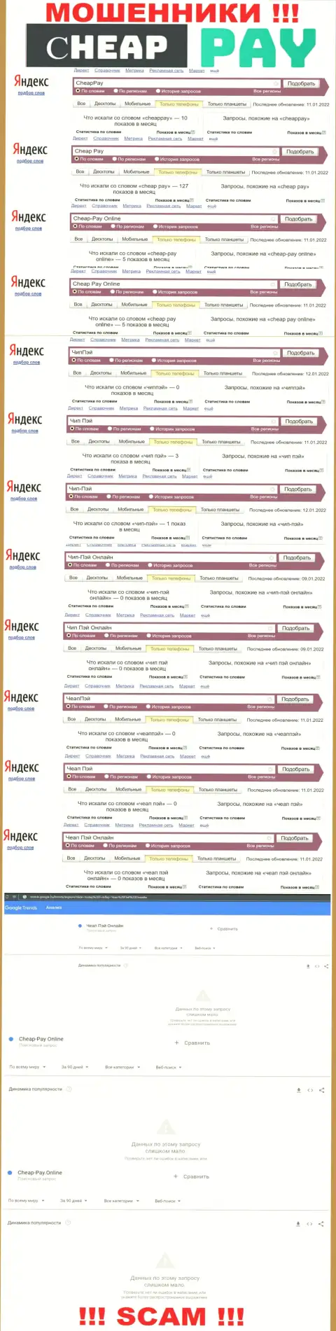 Статистика интернет-запросов в поисковиках сети относительно шулеров Чип Пэй Онлайн