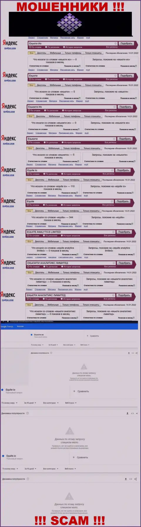 Статистические сведения по онлайн запросам в глобальной сети internet инфы о аферистах Equite Io