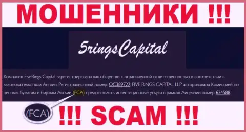 Не взаимодействуйте с Five Rings Capital - работают под покровительством офшорного регулятора: FCA