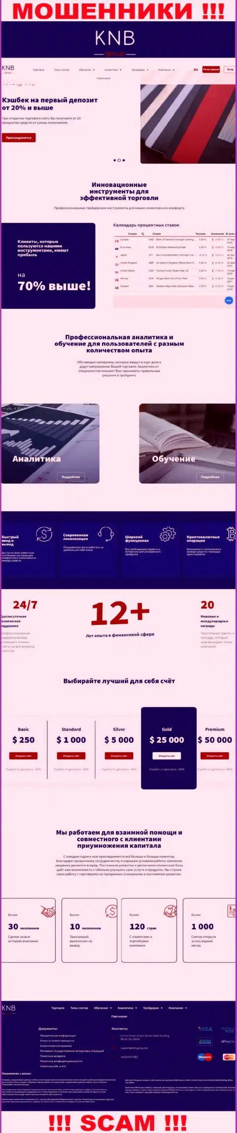 Разбор официального сайта мошенников КНБ-Групп Нет