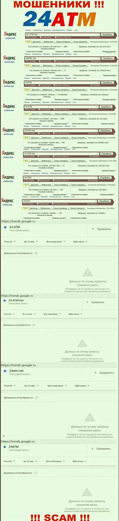 Число online запросов в поисковых системах по бренду мошенников 24 ATM