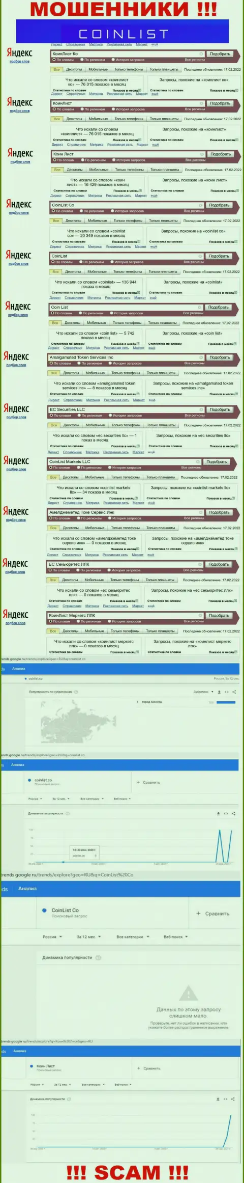 Онлайн запросы по мошенникам Коин Лист