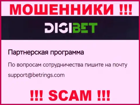 На е-мейл БетРингс писать сообщения не советуем - это бессовестные воры !!!