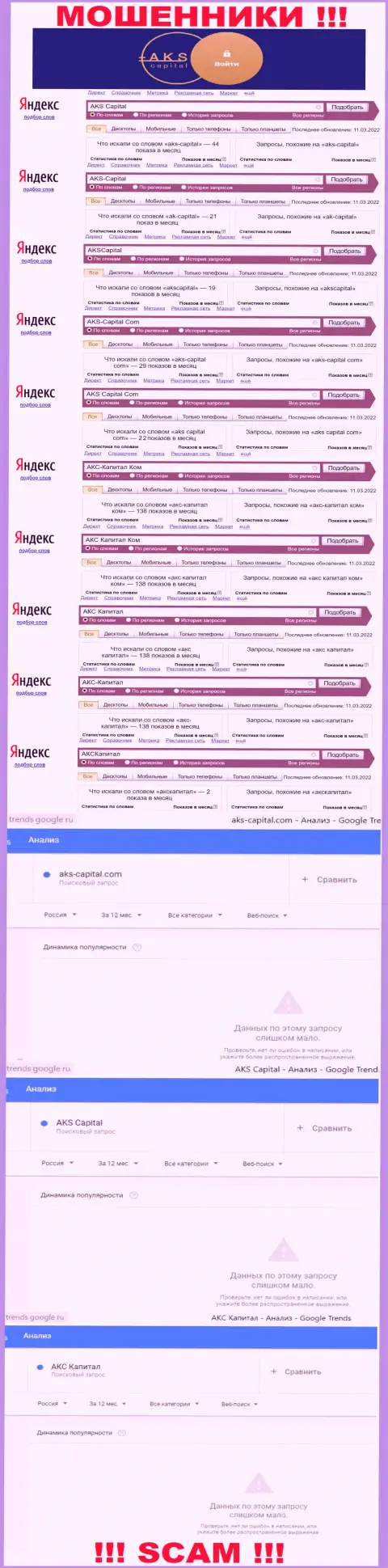 Результат онлайн-запросов инфы про махинаторов AKS-Capital в глобальной интернет сети