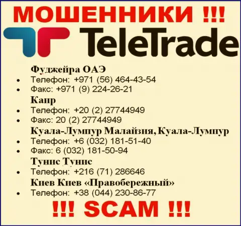 Мошенники из Teletrade-Dj Biz, в поисках клиентов, звонят с различных номеров телефонов