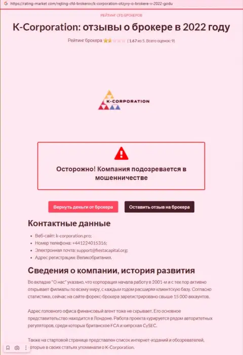 Очевидный разводняк !!! Обзор компании K-Corporation