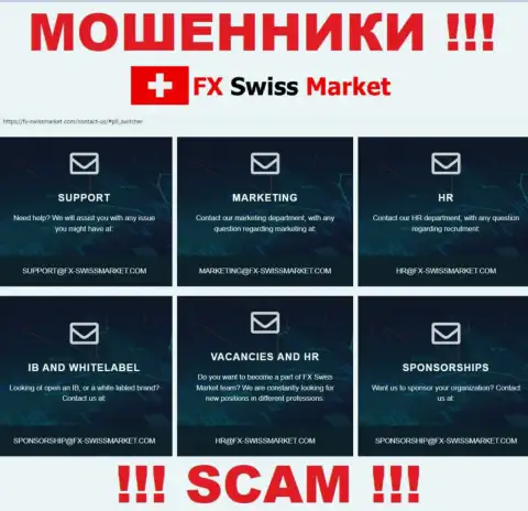 Электронный адрес, который internet мошенники FX Swiss Market предоставили на своем официальном сайте