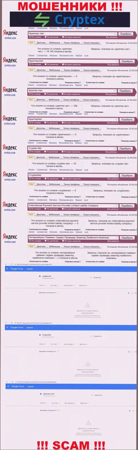 Скрин статистики online запросов по противозаконно действующей конторе Криптекс Нет