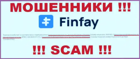 ФинФзй Ком - это internet-мошенники, незаконные манипуляции которых прикрывают тоже ворюги - International Financial Services Commission (IFSC)