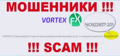 Именно эта лицензия на осуществление деятельности представлена на официальном web-сервисе мошенников Vortex FX