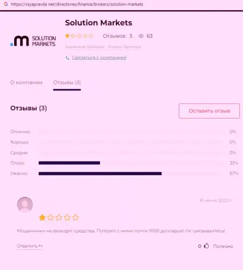 Solution Markets - это жульническая компания, обдирает своих доверчивых клиентов до последней копеечки (отзыв)