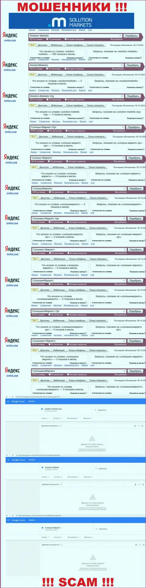 Онлайн запросы по ворюгам Solution Markets