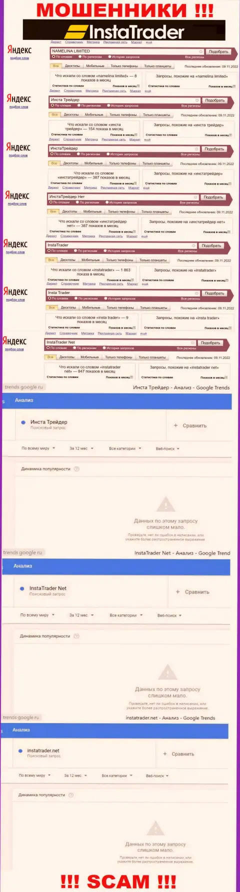 Статистика онлайн запросов по компании ИнстаТрейдер Нет, будьте крайне осторожны, МОШЕННИКИ