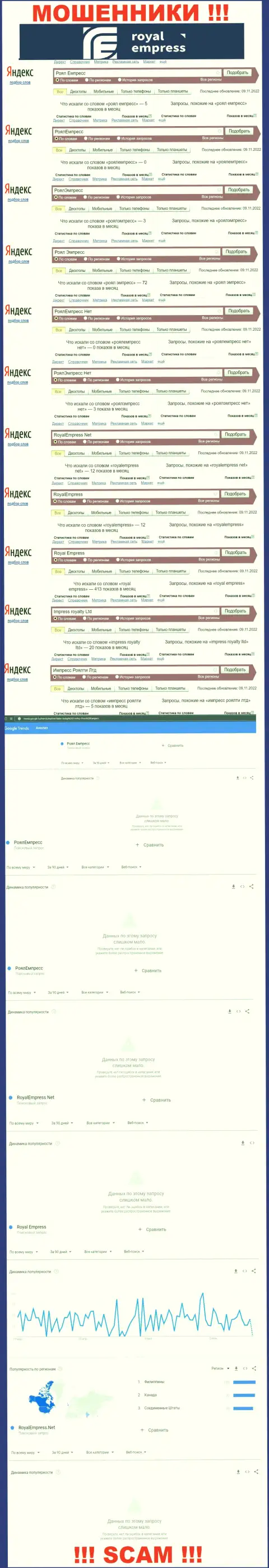 Сколько людей искали инфу об ворах Роял Емпресс, о чем говорит статистика online запросов ???