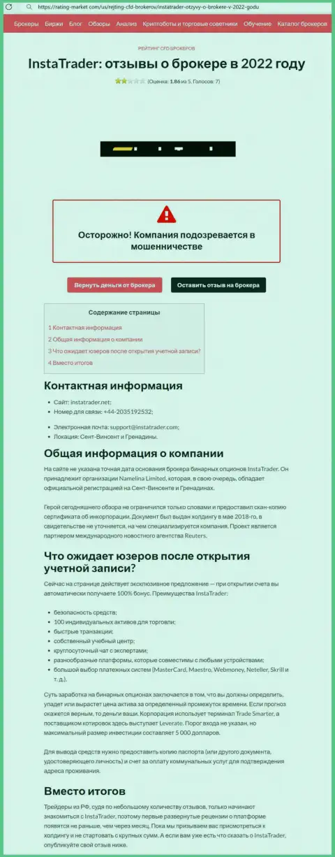 Выводящая на чистую воду, на полях всемирной сети интернет, информация о мошеннических проделках Namelina Limited