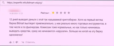 Реальный клиент в собственном объективном отзыве рассказывает про незаконные проделки со стороны организации BitMart