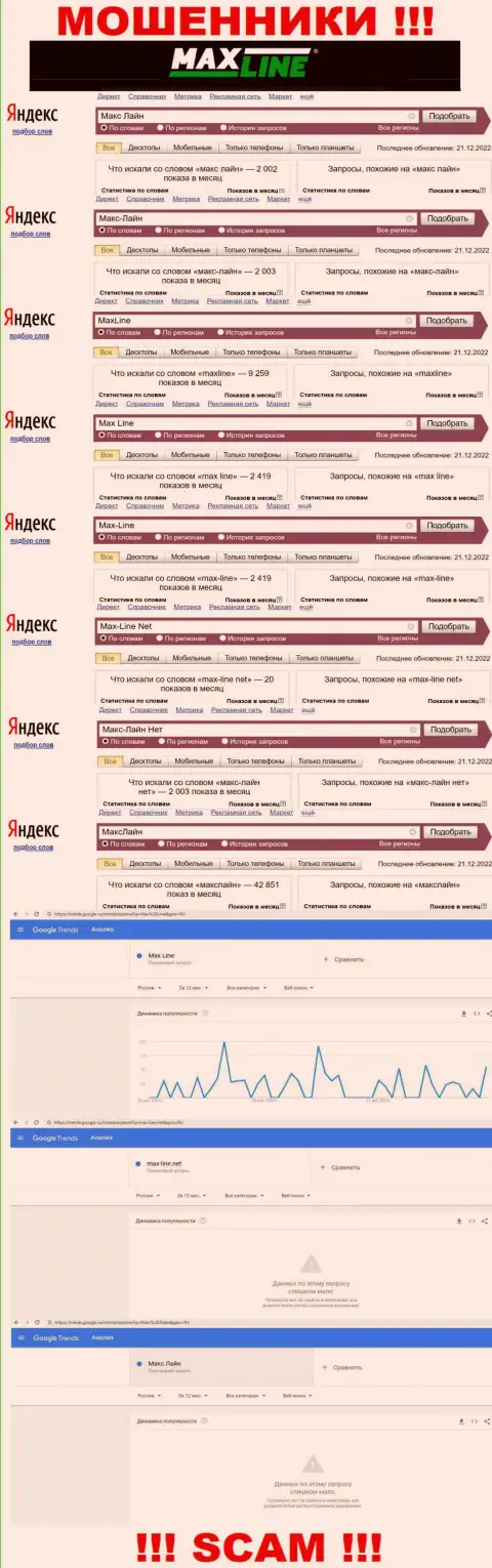 Какое конкретно число брендовых онлайн-запросов в поисковиках internet сети есть по компании Макс-Лайн