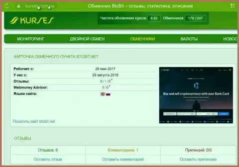 Мониторинг честных отзывов о организации BTCBit на сайте kurses com ua