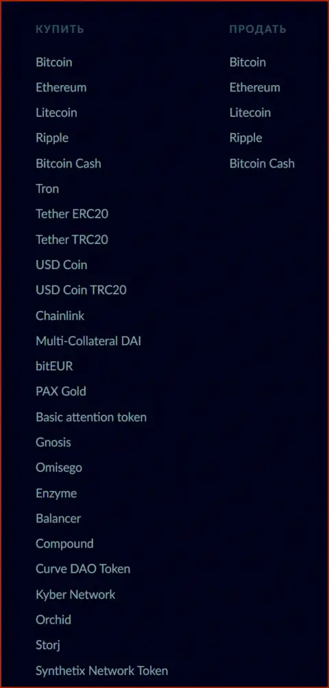 Список криптовалют для выполнения сделок от компании БТКБит