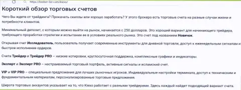 Информационная публикация с анализом торговых счетов брокерской организации Киексо Ком размещенная на онлайн-сервисе expertfx info