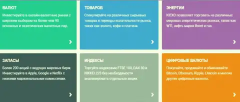 Финансовые инструменты для совершения торговых сделок брокерской организации KIEXO