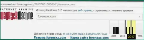 Кидалы FORENEXX завершили деятельность в августе 2017 года