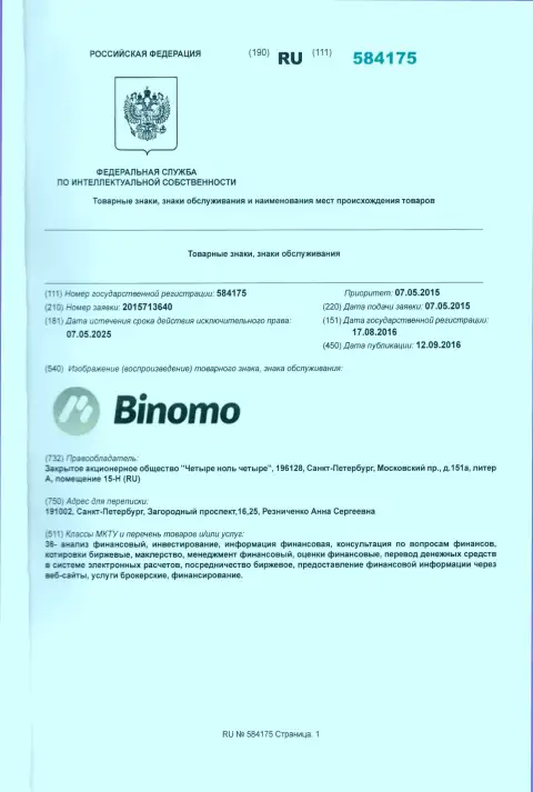 Представление товарного знака Binomo в РФ и его правообладатель