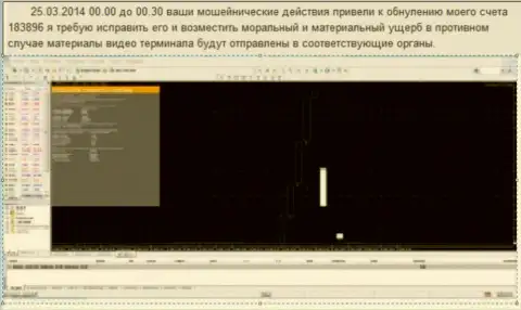 Скрин с экрана с явным свидетельством обнуления торгового клиентского счета в Grand Capital ltd