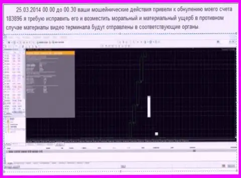 Скриншот с зафиксированным фактом слива клиентского счета в Гранд Капитал Групп