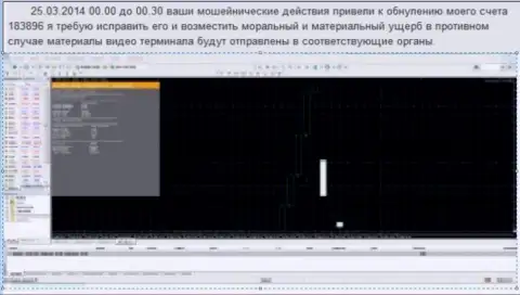Снимок экрана с доказательством обнуления клиентского счета в Гранд Капитал Групп