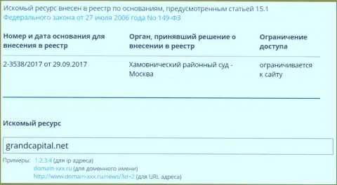 Закрытие официального сервиса Гранд Капитал Групп