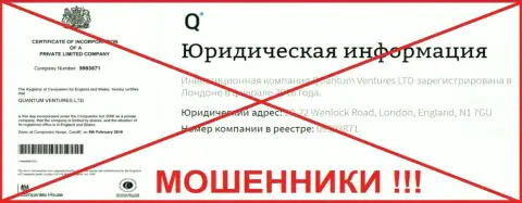 За три календарных месяца форекс трейдер продул в Финам Ру 70 тысяч рублей