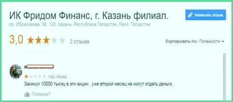 ФФин Ру вклады форекс трейдерам не отдают назад - это МОШЕННИКИ !!!