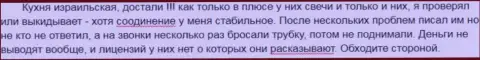 Обходите форекс контору Макси Маркетс десятой стороной - это отзыв из первых рук игрока этого форекс дилингового центра