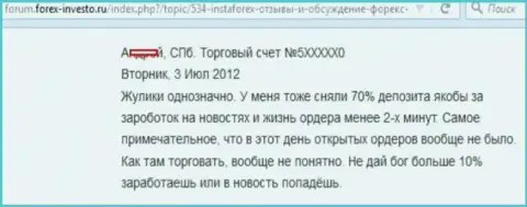 Отмена торговых сделок в Форекс компании Instant Trading Ltd привычное действие, точка зрения создателя этого отзыва