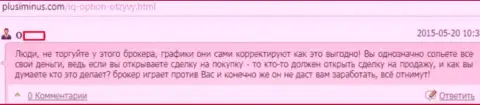 FOREX дилинговая организация Ай Кью Опцион работает против трейдеров, изменяя графики котировок, исходя из собственной выгоды